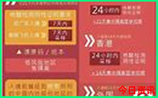 四川广元十大旅游景点