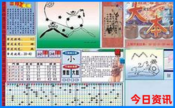旅游去哪个城市最好
