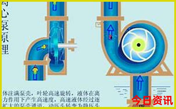 北京五日游攻略自由行最佳路线
