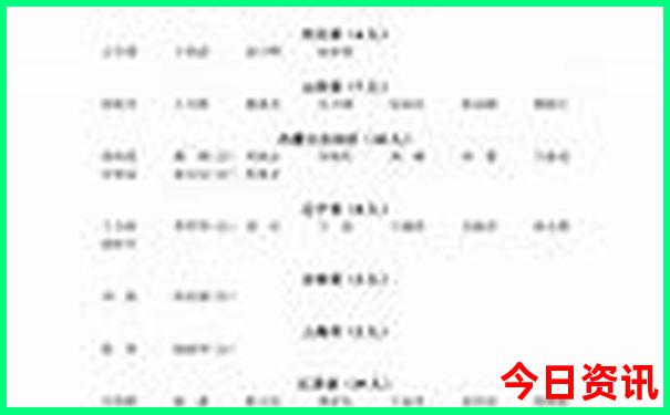 北京旅游三天攻略必去景点