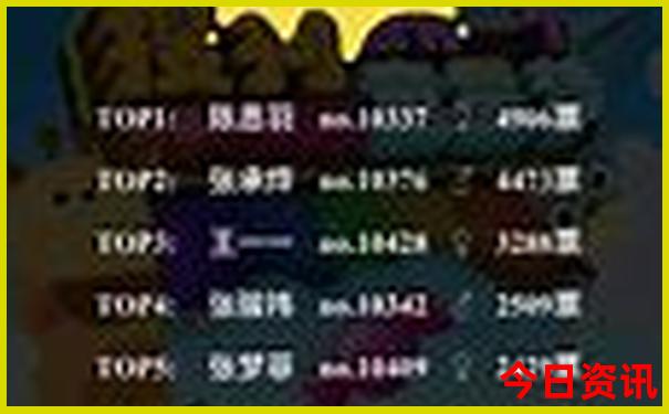 大连旅游攻略2天一夜