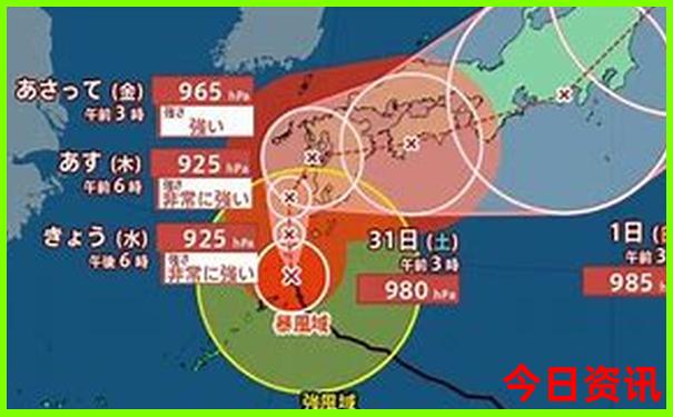 情侣之间去哪里玩比较好