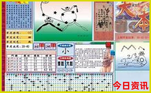 城阳游玩地方有哪些