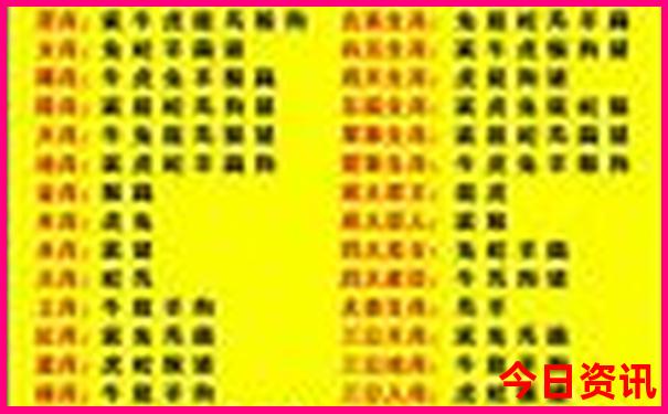 喀什的旅游景点有哪些地方