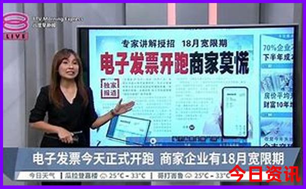 双城周边景区自驾游