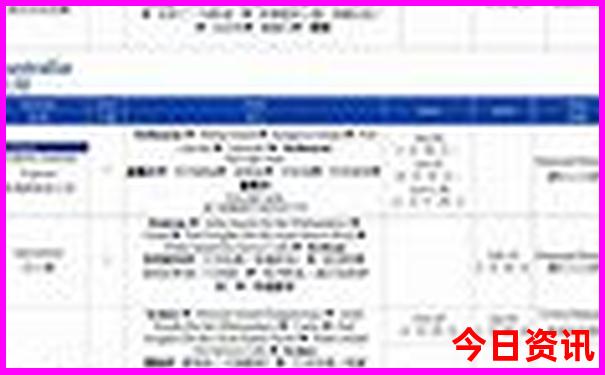 8月份旅游哪里凉快