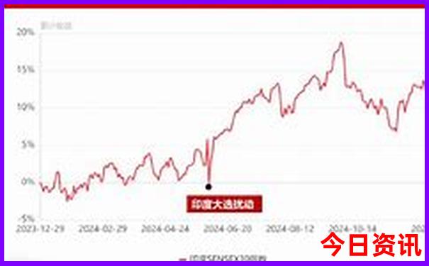 2025独家资料全年必看免费全网首发资料全新资料大全-管家婆一肖一码王中王
